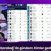 Azərbaycanlı futbolçular “ev”də qalıb, elçiləri yoxdur - VİDEO