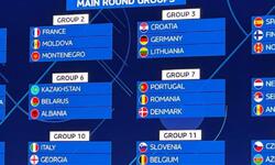 https://www.sportinfo.az/idman_xeberleri/futzal/252850.html