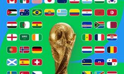 https://www.sportinfo.az/idman_xeberleri/dunya_cempionati/253219.html