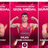 Avropa çempionatında 1 qızıl, 2 gümüş medal qazandı - Bizim komanda