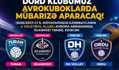 “Turan” avrokuboklarda mübarizə aparacaq