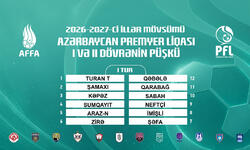 https://www.sportinfo.az/idman_xeberleri/premyer_liqa/254959.html