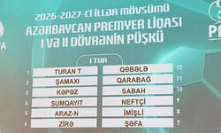 https://www.sportinfo.az/idman_xeberleri/premyer_liqa/255018.html