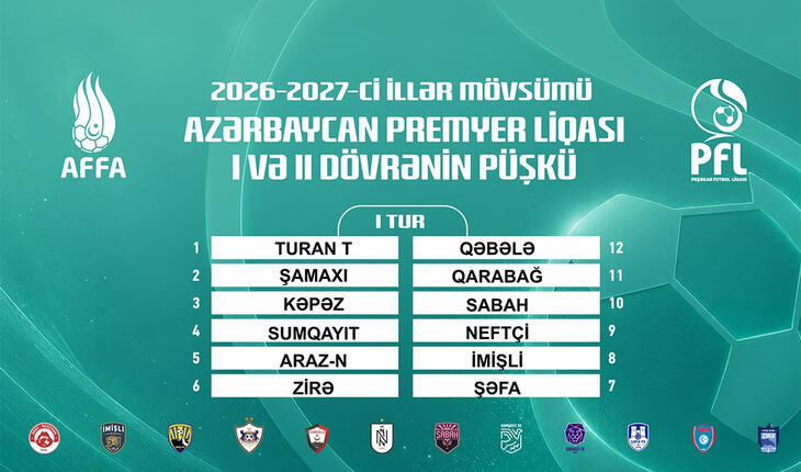 Premyer Liqada yeni mövsümün püşkü atıldı - “Qarabağ” hara gedəcək?