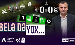İlkin Fikrətoğlu: "Neftçi", "Qarabağ", "Zirə" - doğrulmayan ümidlər: VİDEOSÜJET