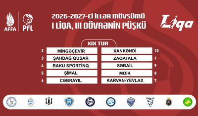 Bu liqada yeni mövsümün püşkü atıldı: Kim kiminlə düşdü? -