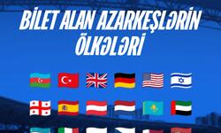 https://www.sportinfo.az/idman_xeberleri/sabah/258066.html