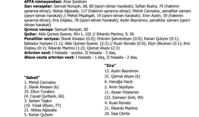 Azərbaycanda inanılmaz hadisə: İki “sarı” aldı, amma QOVULMADI -